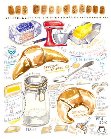 croissants